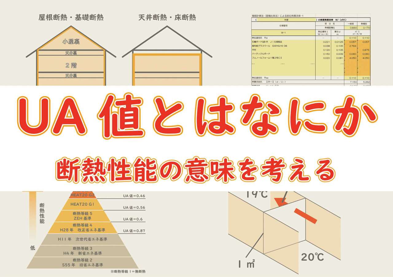 UA値とはなにか